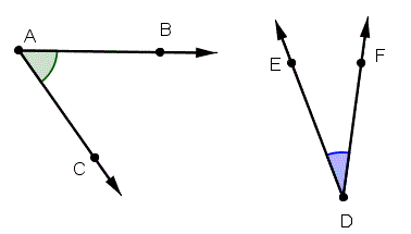 Guignard Stéphane Angles