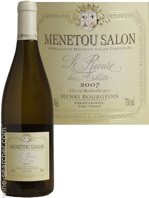 Raffetin Jacky Menetou-Salon